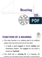 Bearing 2007-08