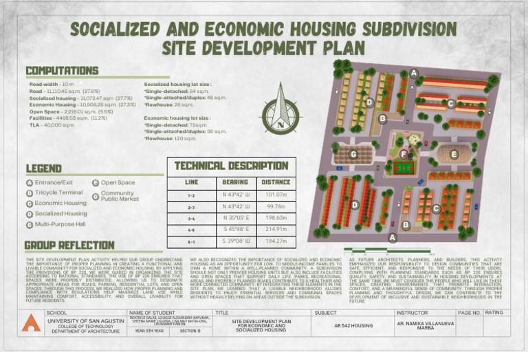Site Development Plan Midterm Housing | PDF