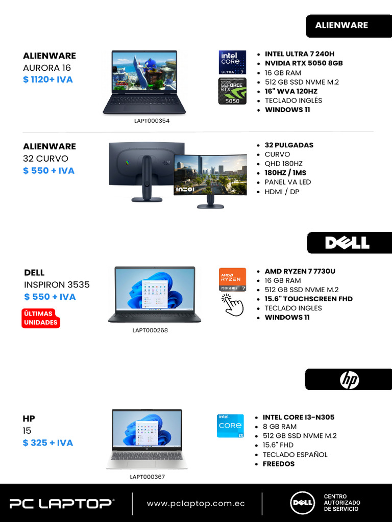 Catalogo Canales Enero 26 | PDF | Hardware de la computadora | Informática