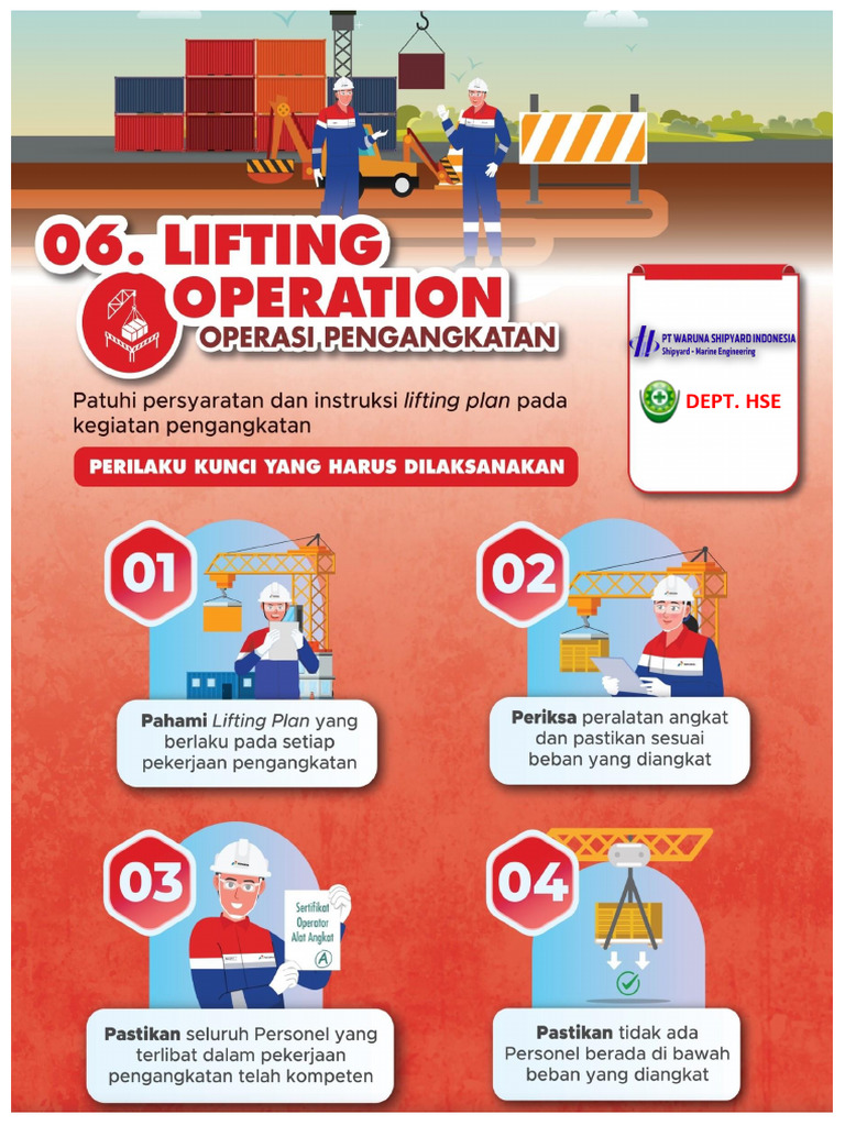 CLSR Lifting Operation | PDF