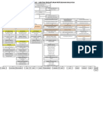 Carta Organisasi Jppm-1 Terkini (Tanpa Pic)