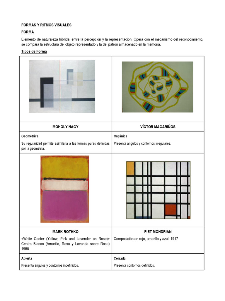 Formas YRitmos Visuales | PDF | Movimientos de arte | Las artes