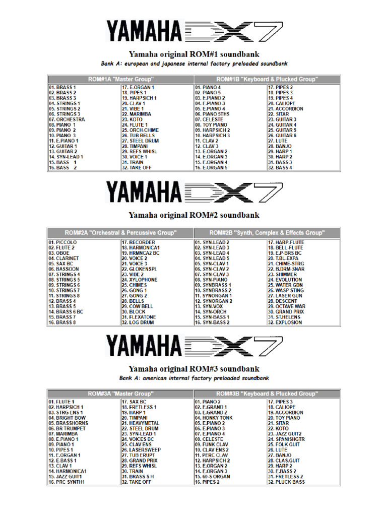 DX7 Patch Lists | PDF