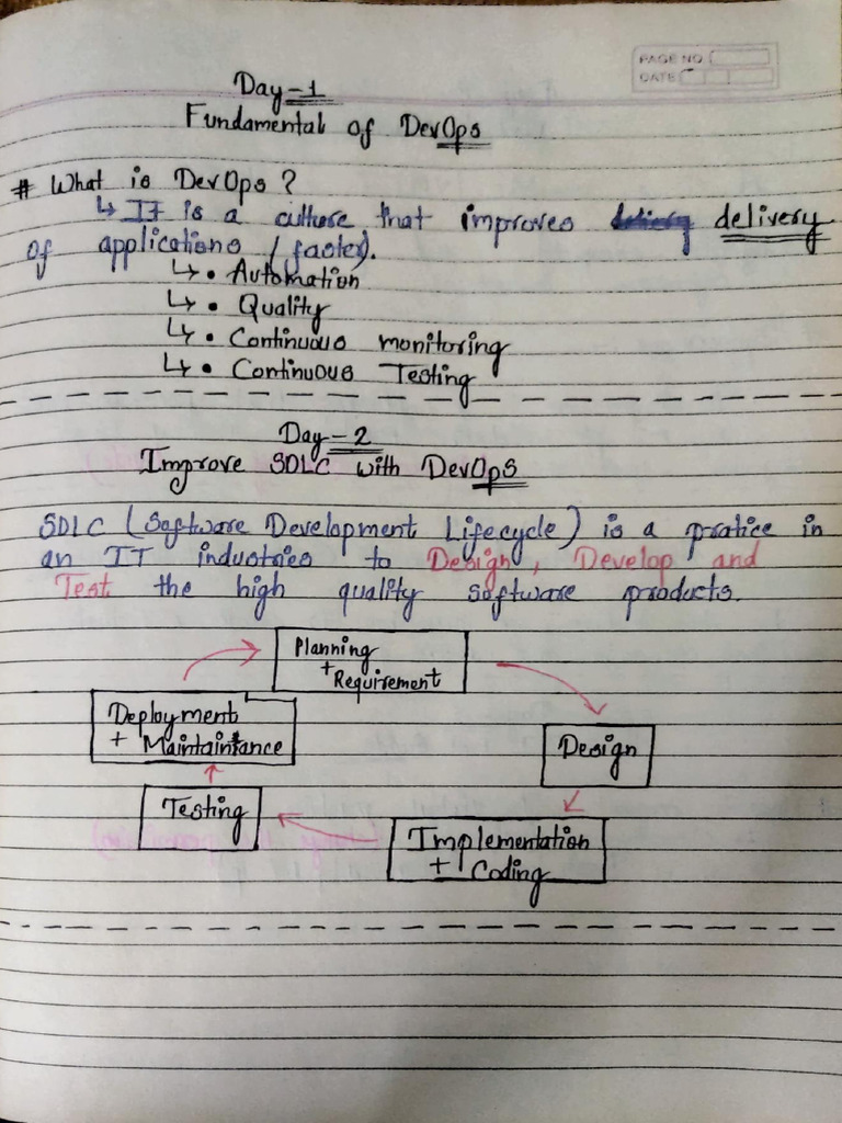 Devops Unit 1 Handwritten Notes | PDF