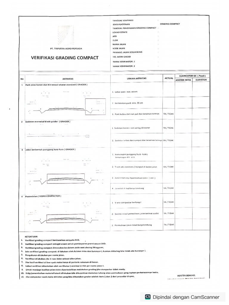 Verifikasi GC | PDF