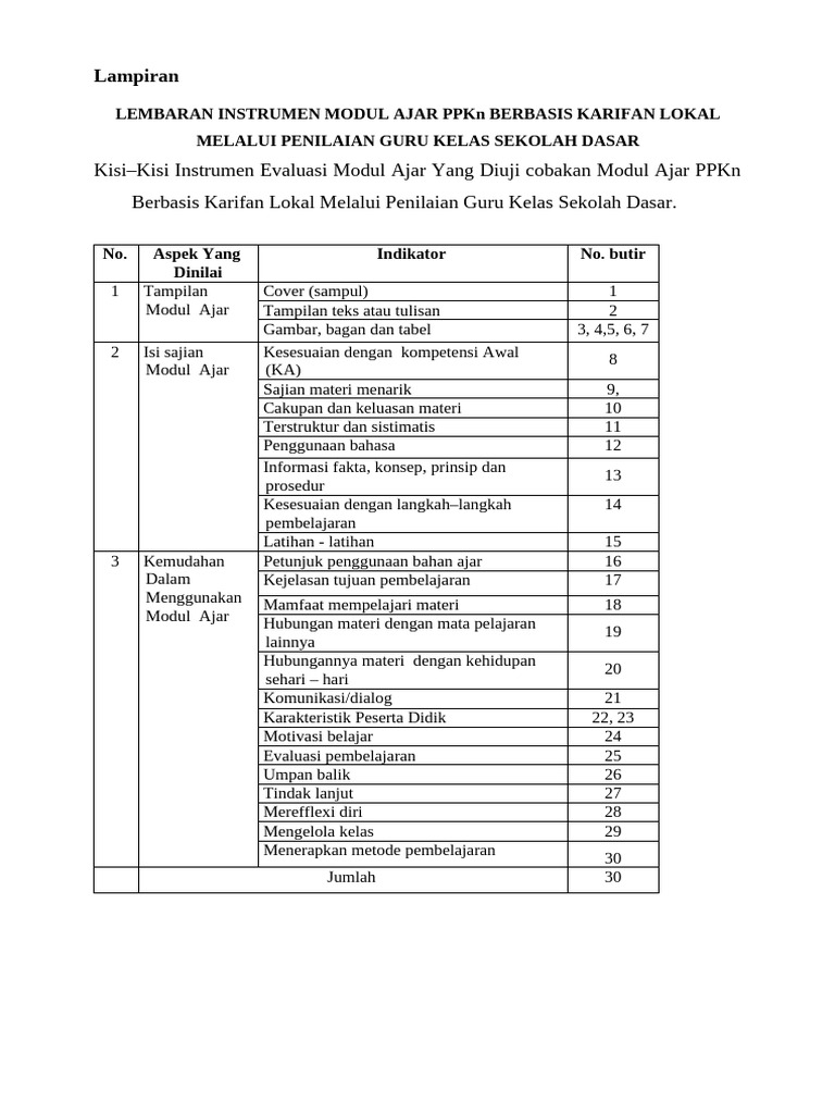 Lampiran Penilaian Instrumen | PDF