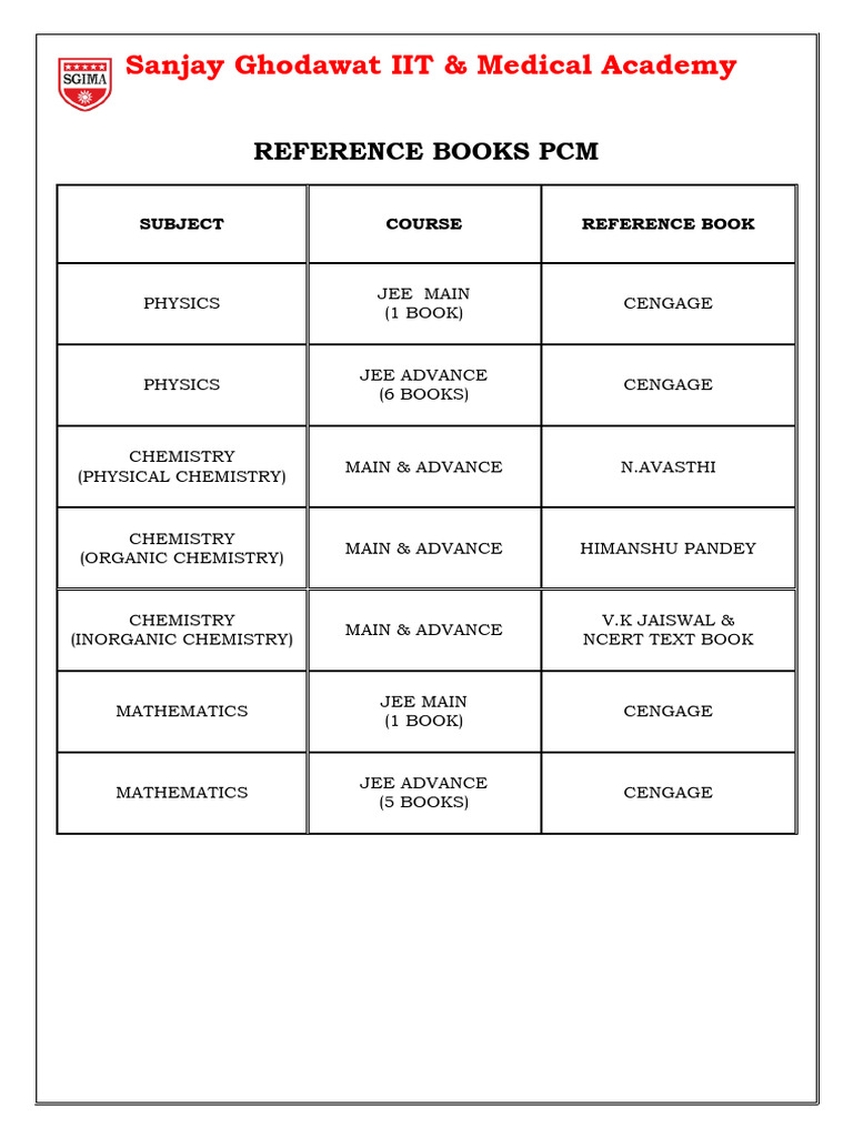 Reference Books | PDF