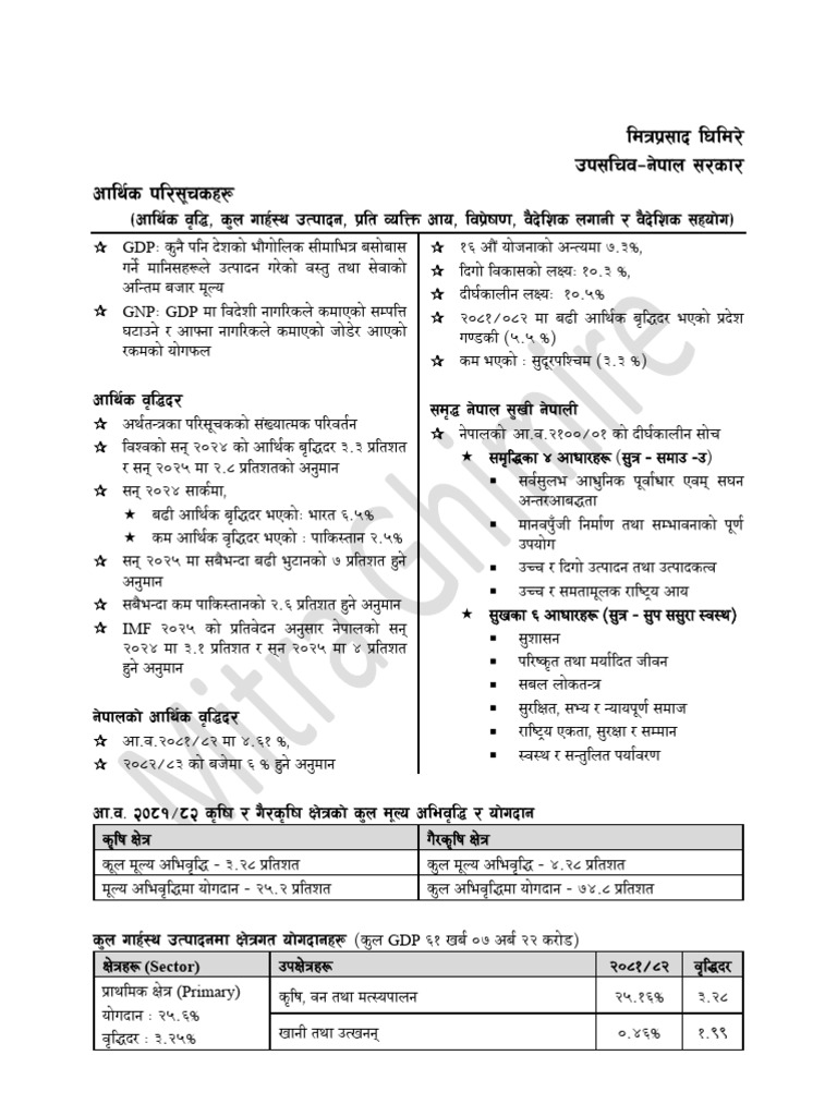 Economics New Note - Mitra Sir | PDF