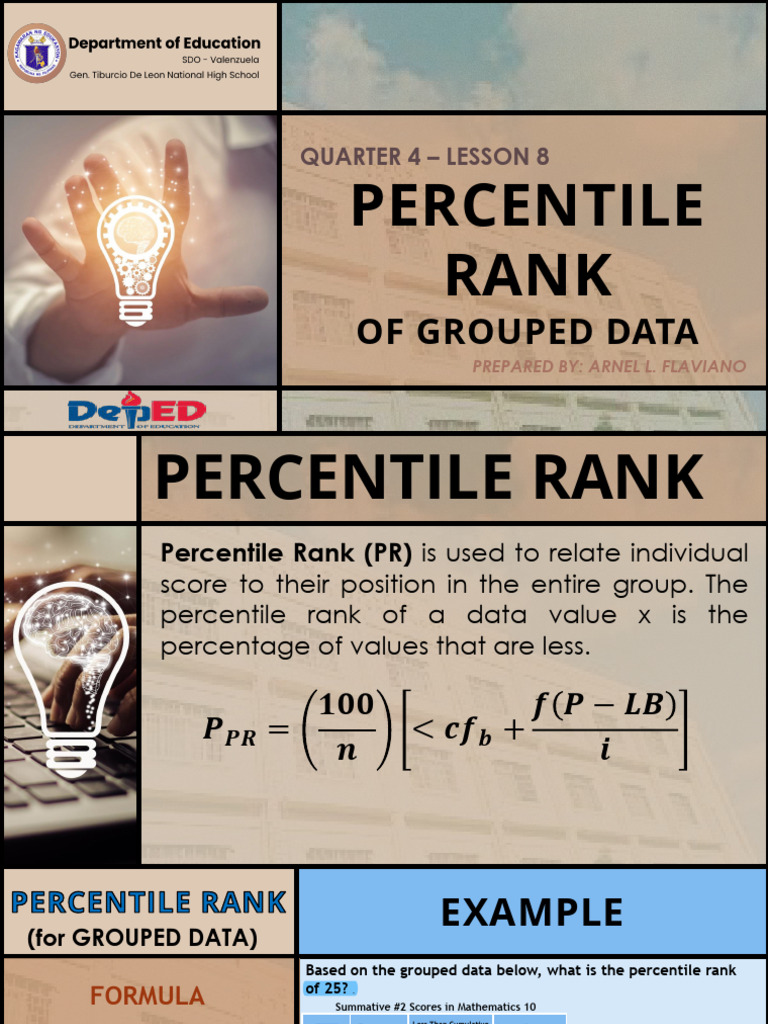 Q4 Lesson 8 - Percentile Rank of Grouped Data | PDF
