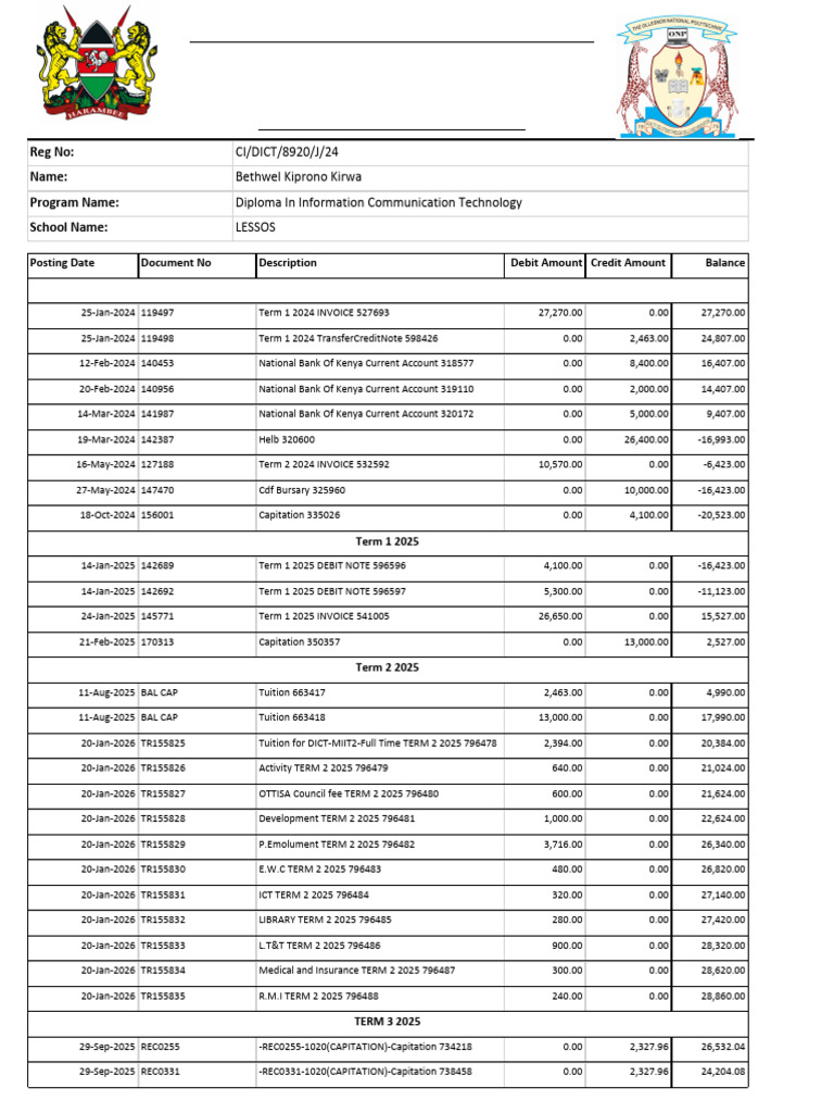 A List of Members Who Are Signatories | PDF | Corporations | Corporate ...