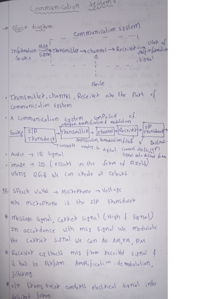 Communication Notes | PDF
