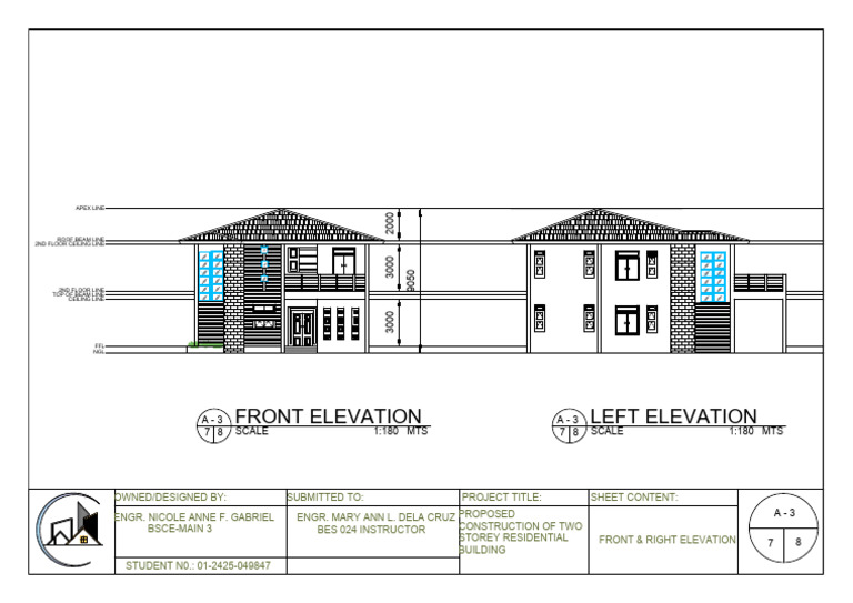 Elevation Model | PDF
