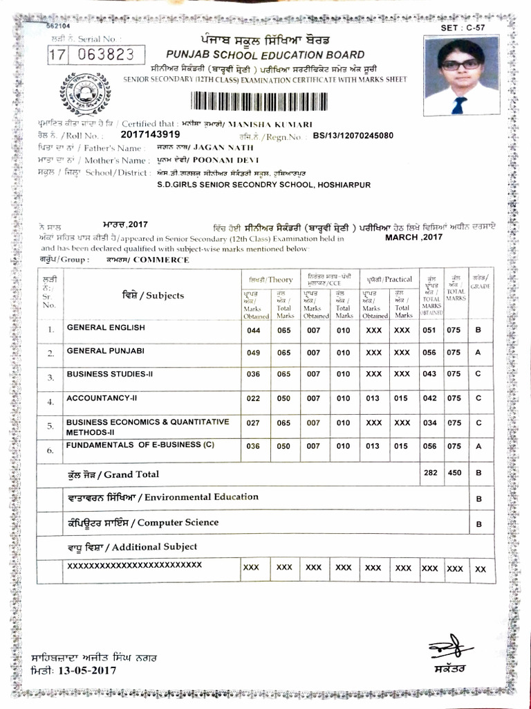 +2 Certificate | PDF