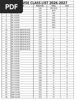 Class Room Allotment 2025-26 | PDF
