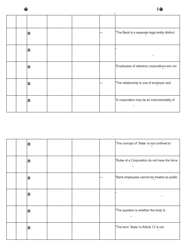 Comprehensive Master Table | PDF | Justice | Crime & Violence
