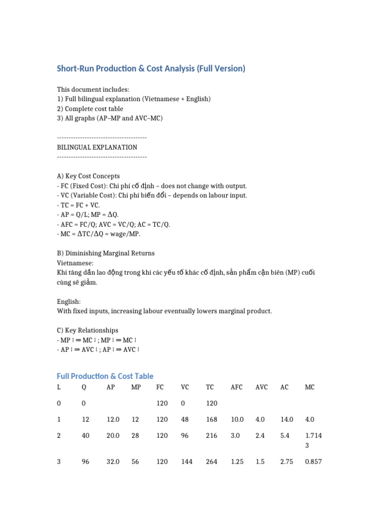 Production Costs FULL | PDF