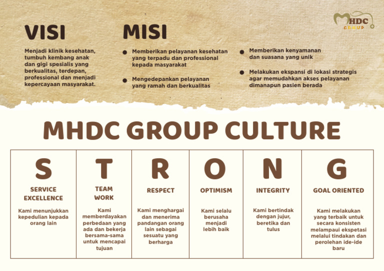 A2 Visi Misi MHDC Group | PDF