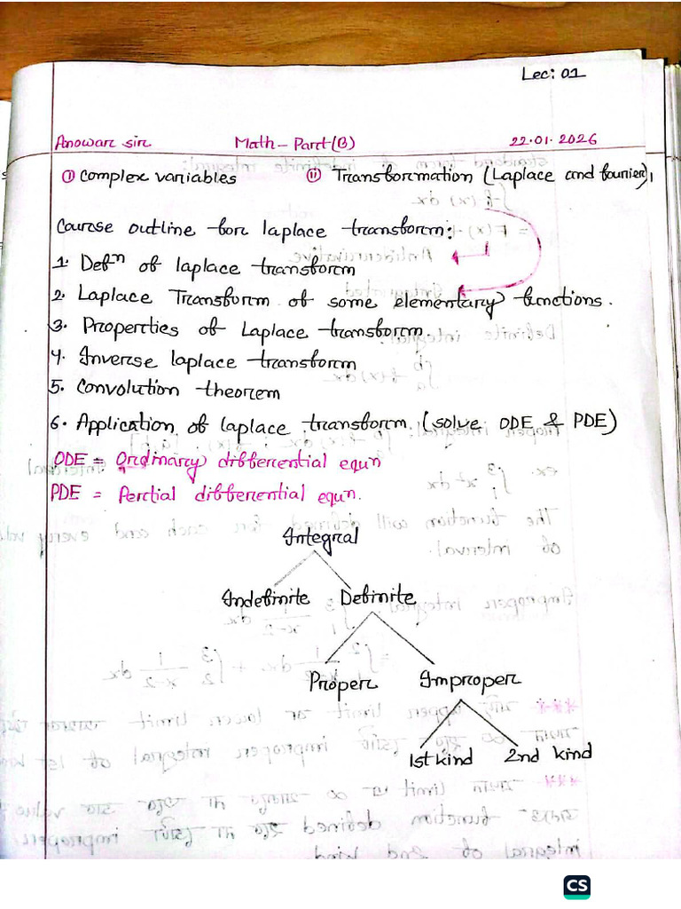 Transformation Hand Note by Tisha | PDF
