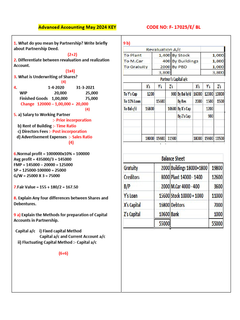 Aa Key 24 | PDF
