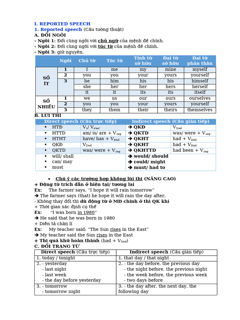 Grammar U11 | PDF