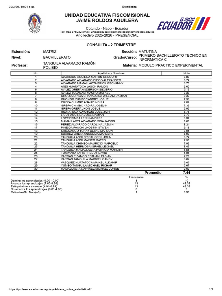 1ro Modulo Practico Experimental | PDF