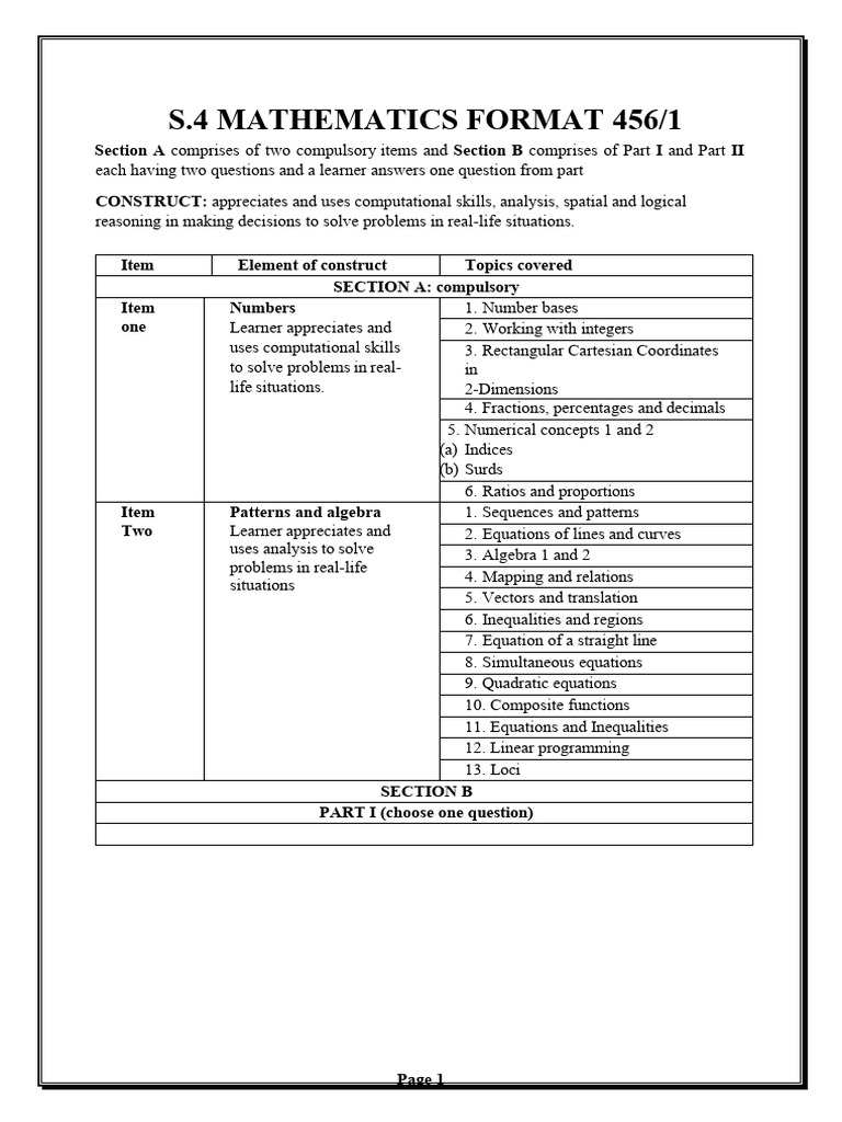 456 Math Item Bank Sample PDF | PDF | Equations | Geometry