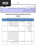 Download   -     - 33-05-01   2012 by Izhar Izhaki SN102015405 doc pdf