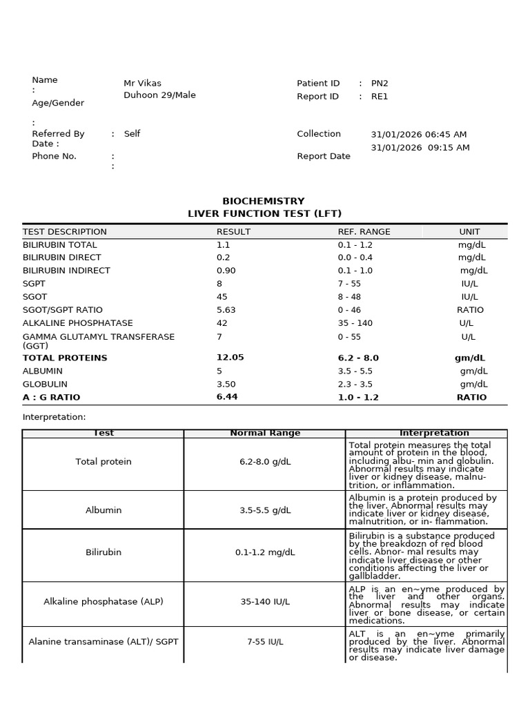 Liver Function Tests 1 | PDF | Alanine Transaminase | Diseases And ...