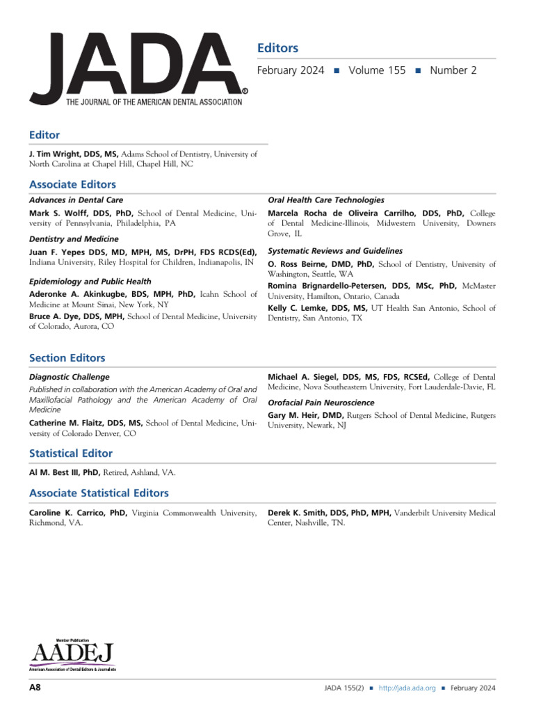 Editorial Board Adaj | PDF | Dental Degree | Dentistry