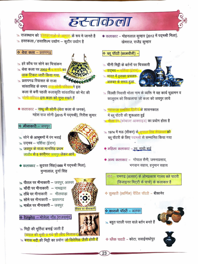 Raj. Art and Culture Part - 2 | PDF