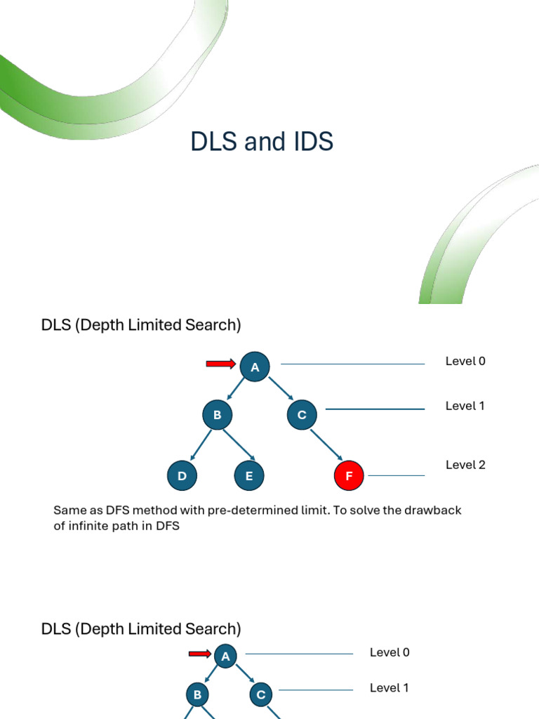 DLS Ids | PDF | Mathematical Relations | Applied Mathematics