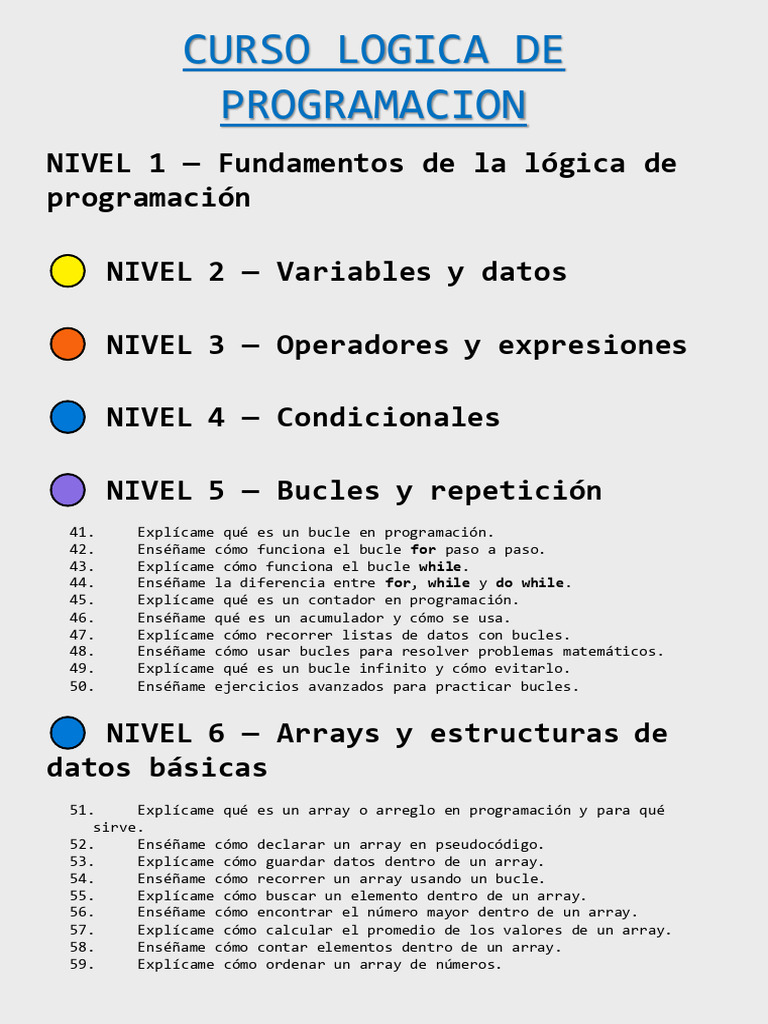 Logica de Programacion | PDF | Algoritmos | Programa de computadora