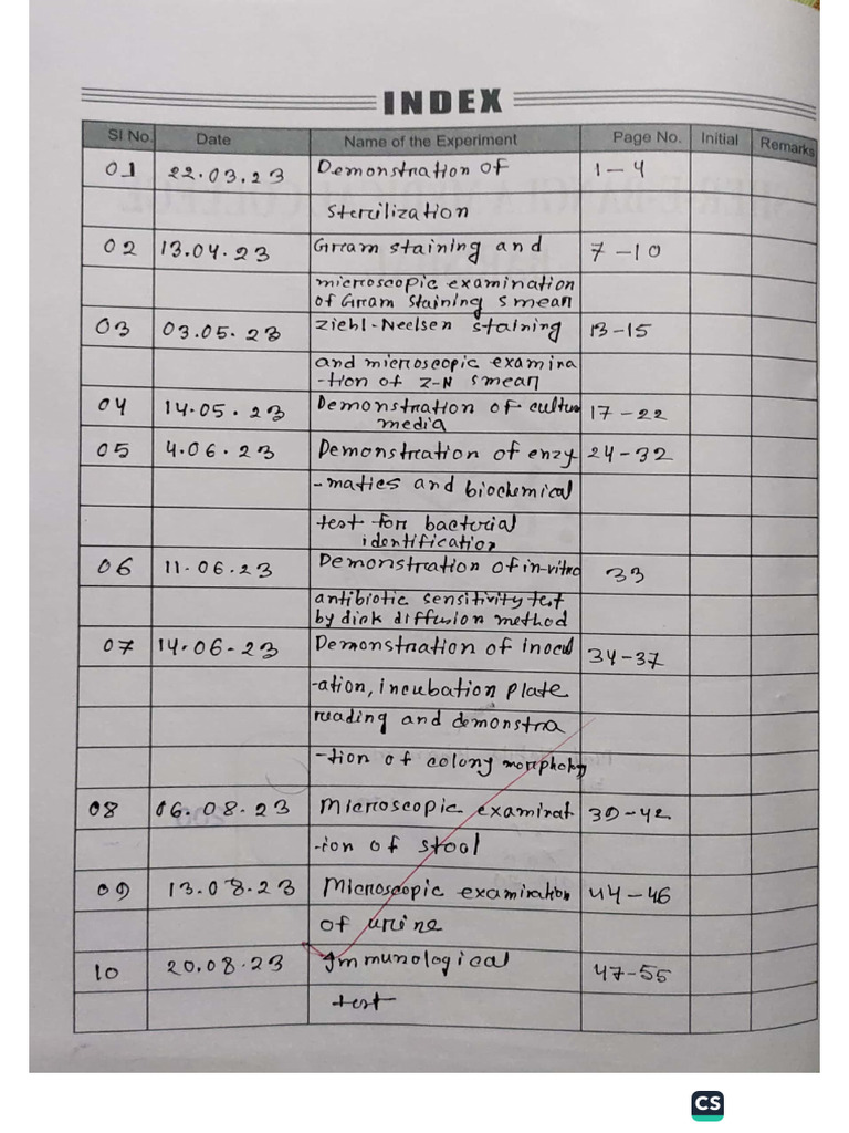 Microbiology Practical Khata 3 | PDF