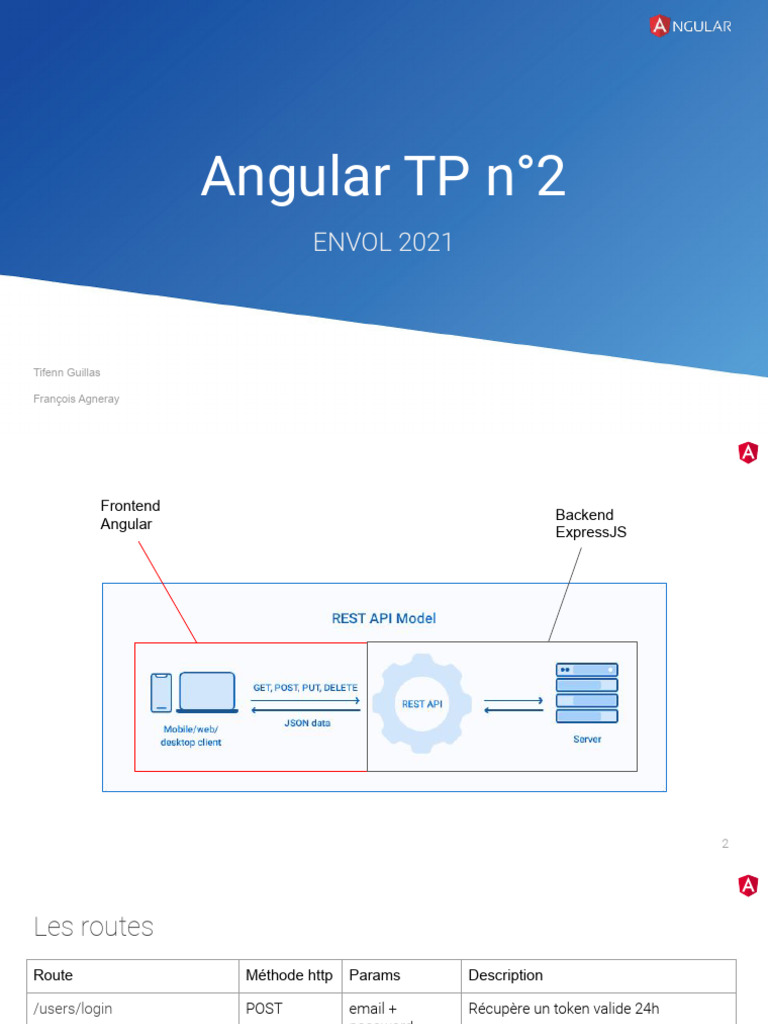 Angular - ENVOL 2021 - TP N°2 | PDF