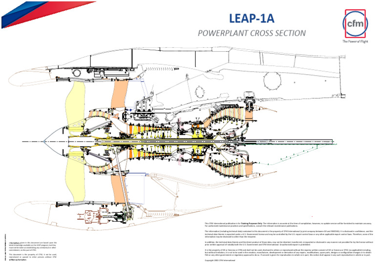 LEAP-1A Powerplant Cross Section Rev 1.0 | PDF