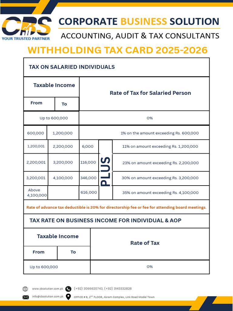 Tax Card 2025-26 CBS Ok | PDF | Dividend | Taxes