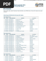 Download Daftar Alamat Sekolah DKI Jakarta by Amalia Azariska SN102019937 doc pdf