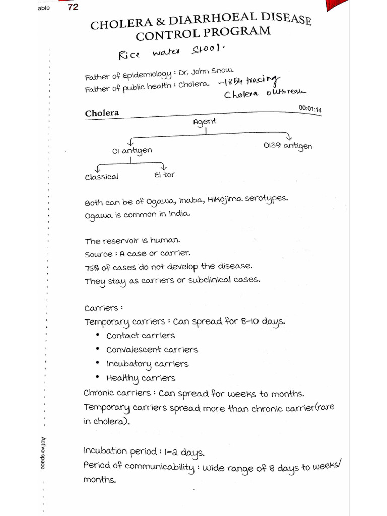 Cholera | PDF