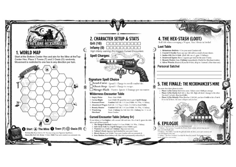 DUST & RUNES The Lone Hexlinger - Game Sheet | PDF
