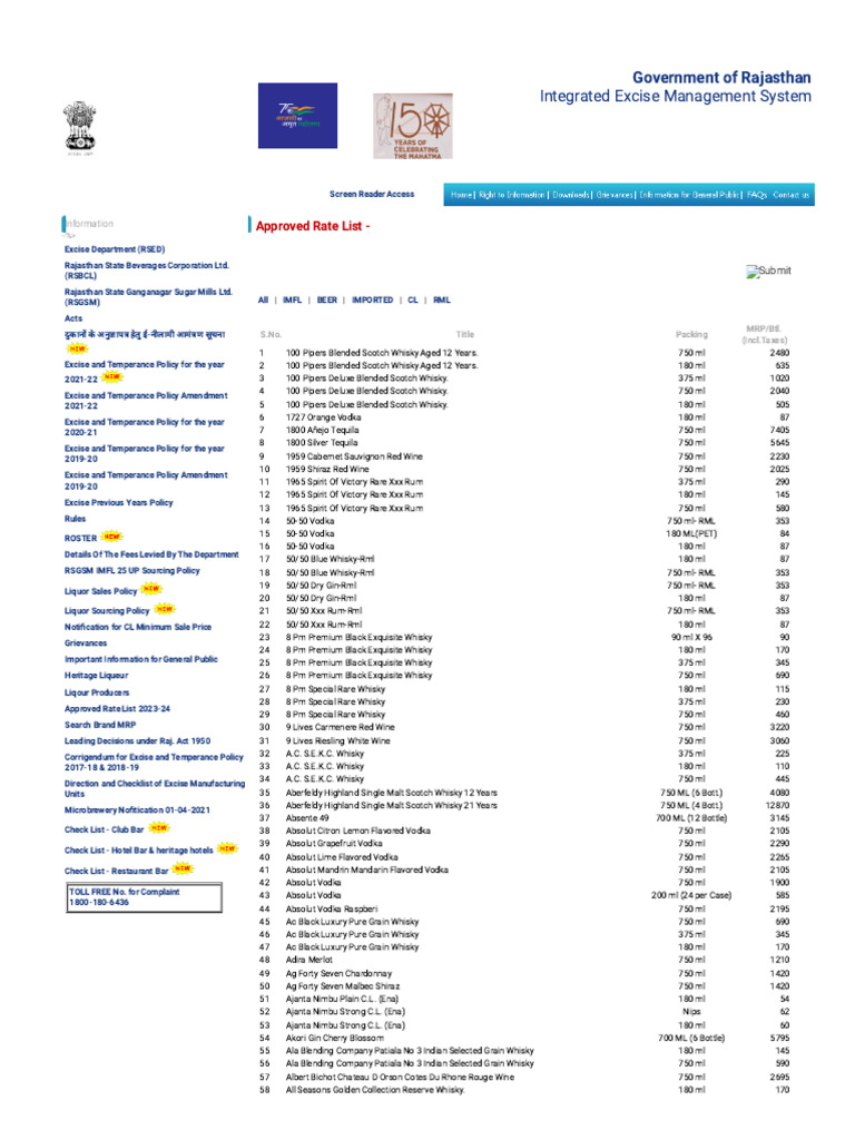 Approved Rate List | PDF | Whisky | Scotch Whisky
