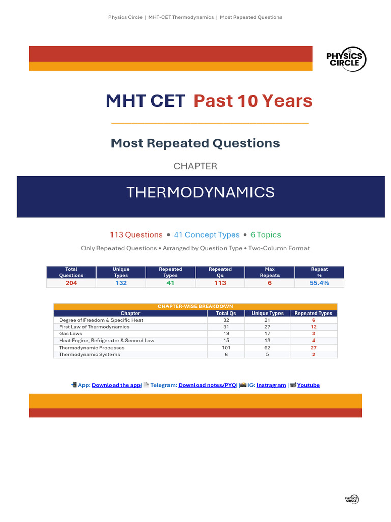 Thermodynamics MHT CET Most Repeated Questions - A8ba06a9 b208 4b8c ...