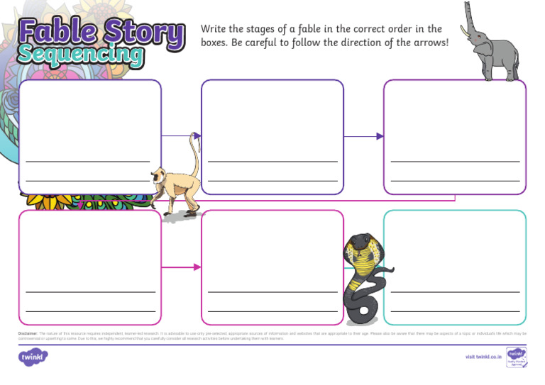 In en 1754630534 Fable Story Planner Sequencing Mind Map Ver 1 | PDF