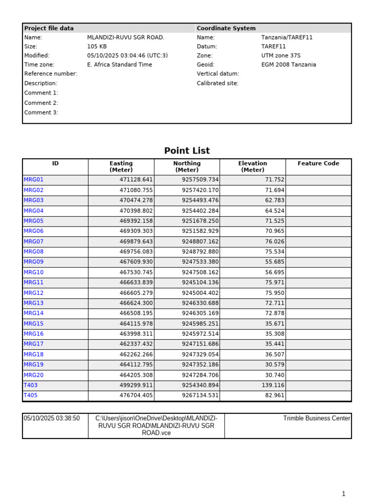 Point List Report Mlandizi-Ruvu SGR | PDF | Navigation | Surveying