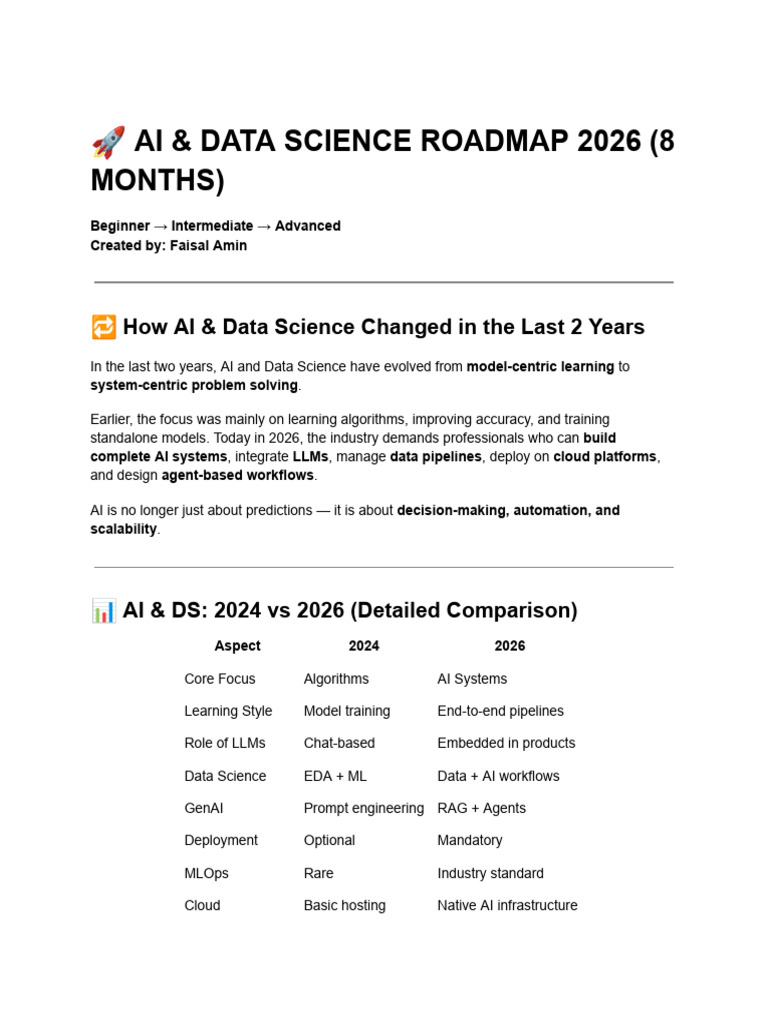 ? Ai & Data Science Roadmap 2026 (8 Months) | PDF