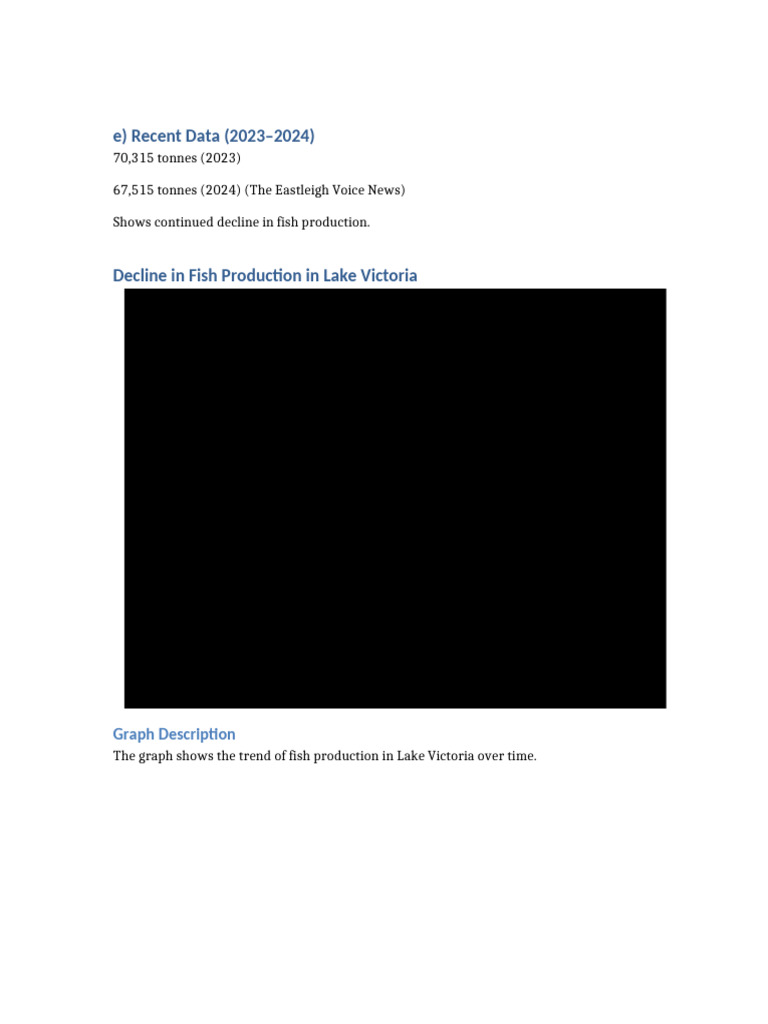 Fish Report | PDF