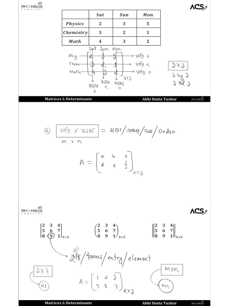 Trigonometry Higher Math hsc27 Acs Cycle | PDF | Chess Theory | Chess ...