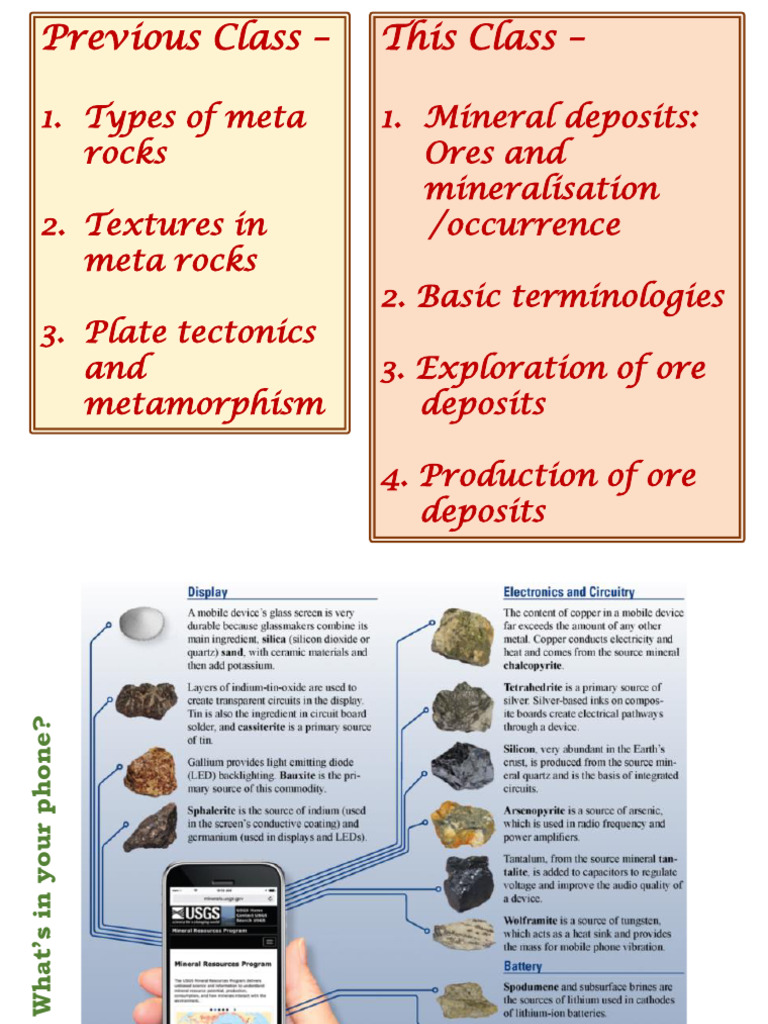 Lecture21 Mineral Resources 1 | PDF | Ore | Minerals