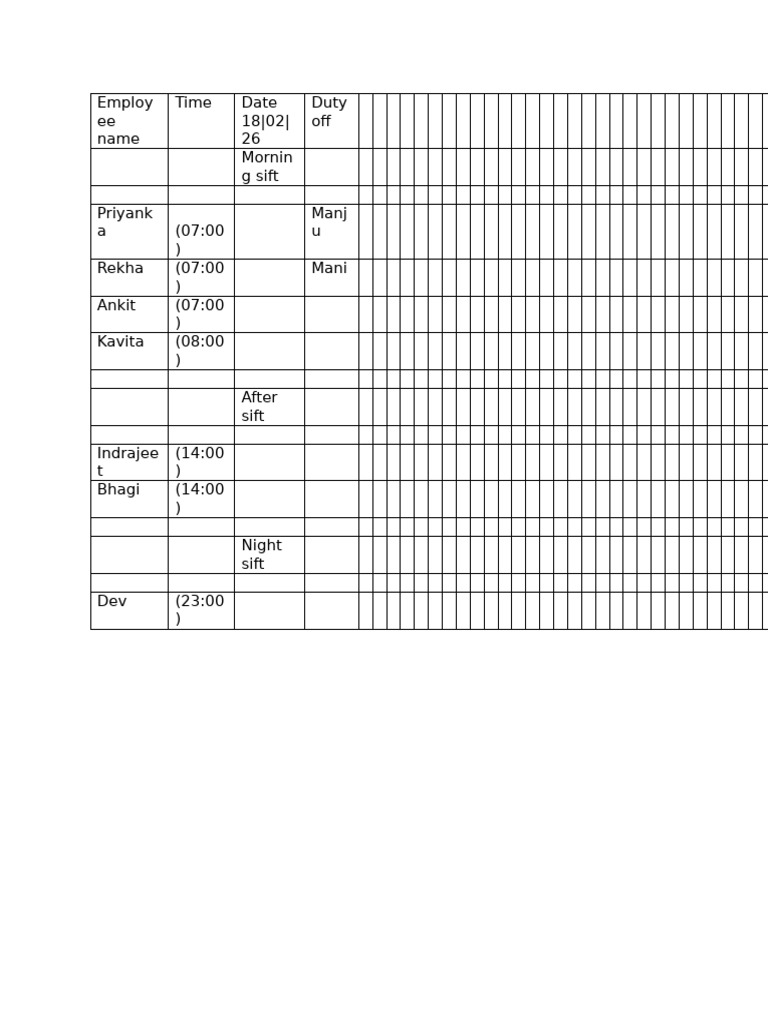 Duty Allocation | PDF