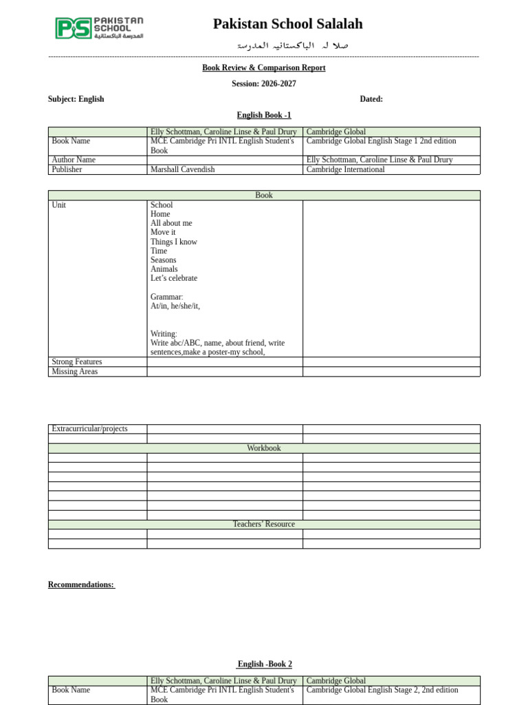 Book Review Report - English | PDF | Reading Comprehension | English As ...