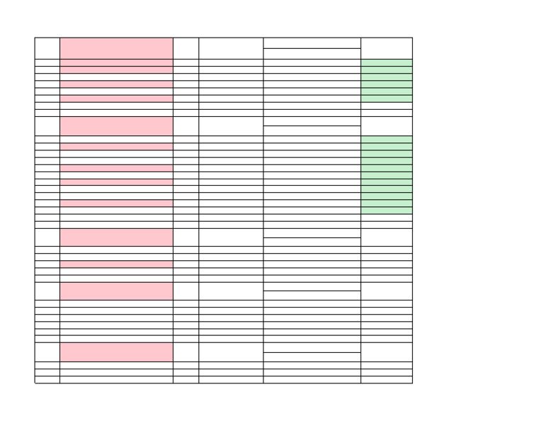 PST4 List | PDF